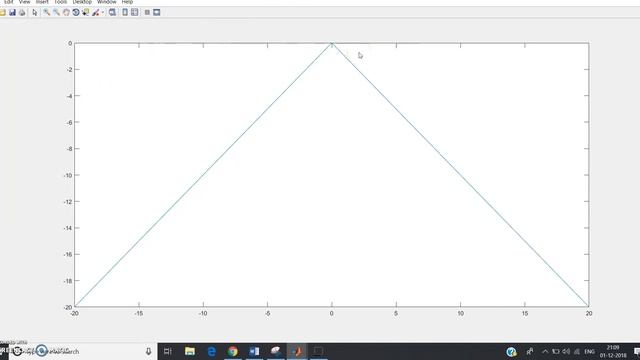 Absolute function plot in MATLAB смотреть онлайн