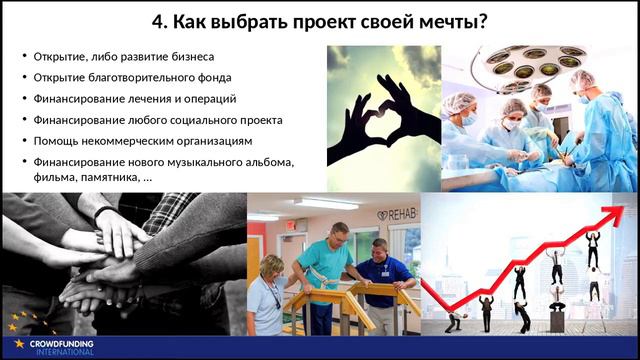 КАК выбрать проект Мечты на платформе Crowdfunding International смотреть онлайн