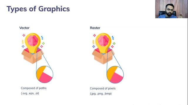 Vector Vs Raster Graphics | Figma Tutorial for UX Beginners смотреть онлайн