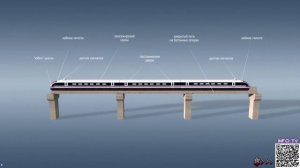 Маглев магнитная левитация