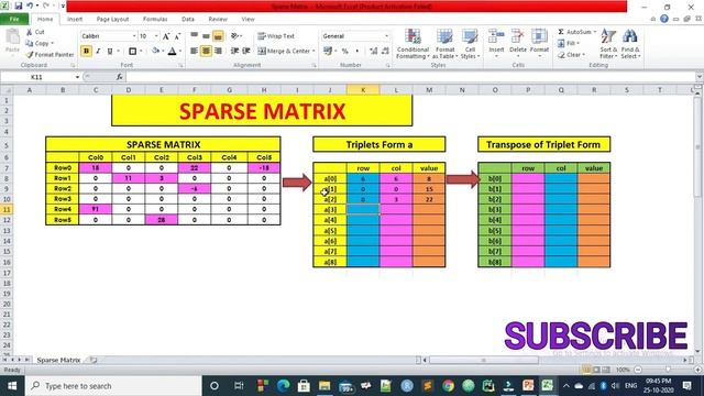 Sparse Matrix | Triplet Representation| Transpose of Triplet Form | Data Structures | JAcademy смотреть онлайн