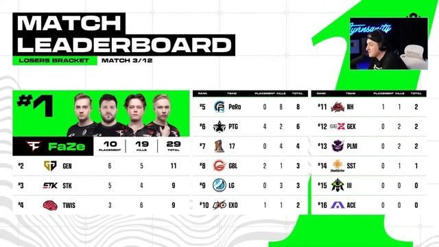 PGS WATCH PARTY LOWER BRACKET - TEAM LUMINOSITY смотреть онлайн