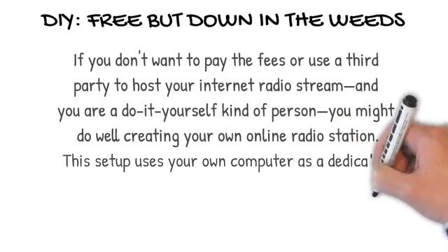 How to Create Your Own Internet Radio Station смотреть онлайн