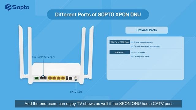 What is the XPON ONU？ смотреть онлайн
