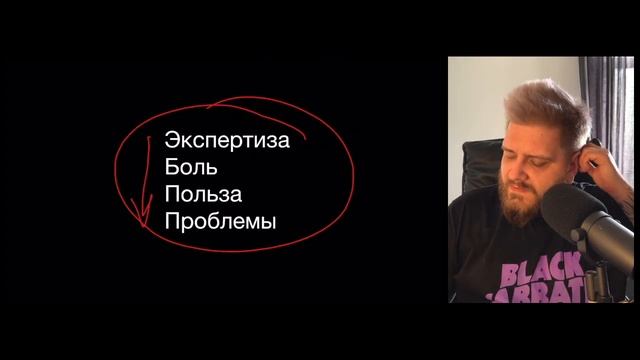 Как запустить медиапроект, который кому-нибудь нужен. Часть 2: поиск идеи смотреть онлайн