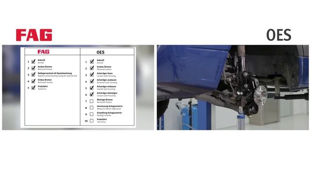 FAG Wheel Bearing Repair Solution vs. OES repair смотреть онлайн