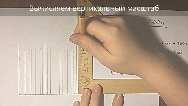 Как построить профиль местности смотреть онлайн