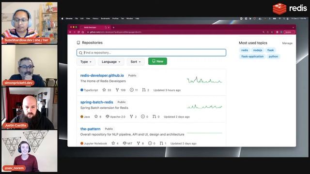 This Week On Discord: 2nd December 2022 смотреть онлайн