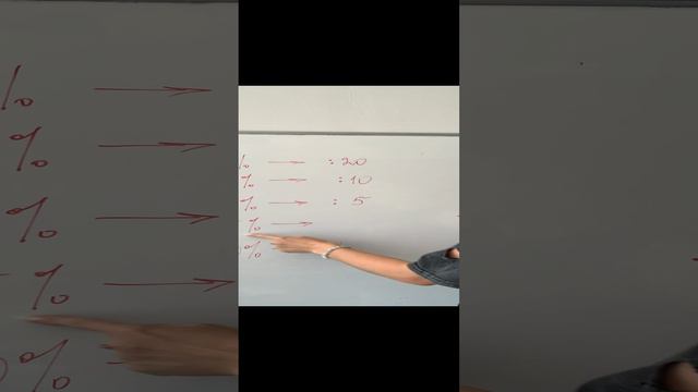 Работаем с %