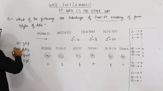 Gate 2007 pyq CN | base 64 encoding | Your are given the following four bytes смотреть онлайн