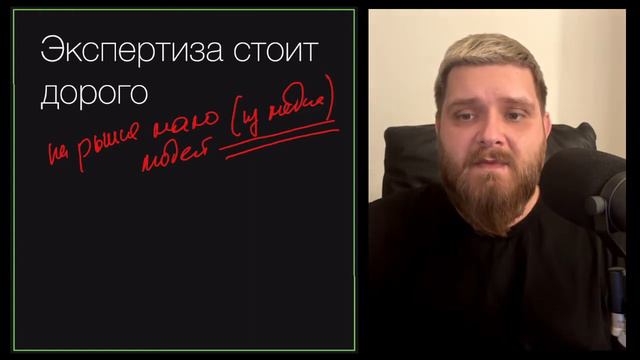 Сколько стоит бренд-медиа и почему так дорого?