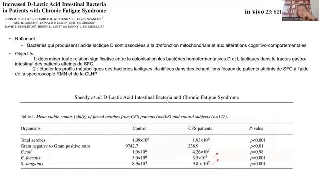 Le rôle du microbiote смотреть онлайн