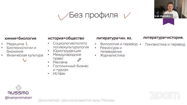 Где нужна математика гуманитариям? Вузы и направления | RUSSMO смотреть онлайн