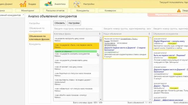 Анализ объявлений конкурентов - ConceptDirect смотреть онлайн