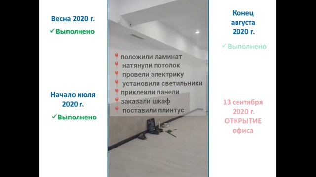 Открытие нового офиса "Искусство Жизни" в 2020 на Якоби смотреть онлайн