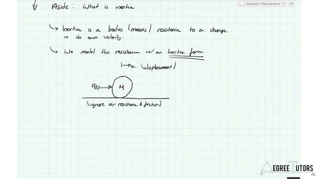 [5/5] Introducing Inertia - Fundamentals of Engineering Structural Dynamics with Python смотреть онлайн