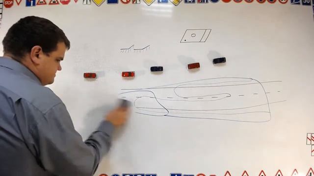 Тема 6: предупреждающие сигналы смотреть онлайн