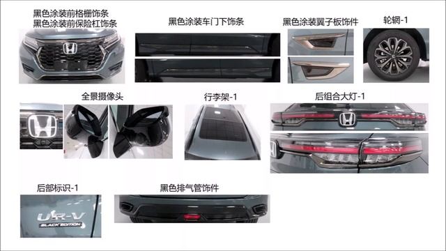 Honda UR-V & Honda Avancier 2024