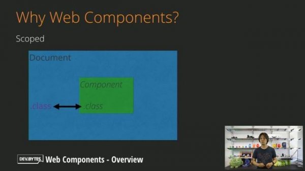 DevBytes: Web Components - Overview