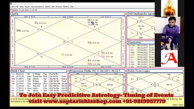 Golden Rules For Horoscope Analysis - Pre Session for Easy Predictive Astrology Course Part 2 смотреть онлайн