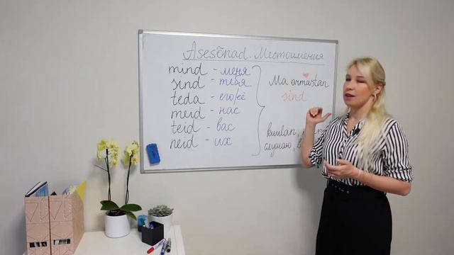 Asesõnad 2 eesti keeles. Местоимения в эстонском языке, 2 часть смотреть онлайн