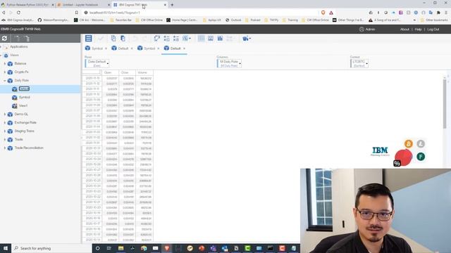 Setup Python together with TM1 from Scratch - TM1py Tutorial Series Part.1 смотреть онлайн