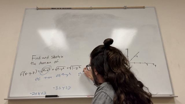 Find and sketch the domain of the function - Problem 14.1.15 Cengage Calculus смотреть онлайн