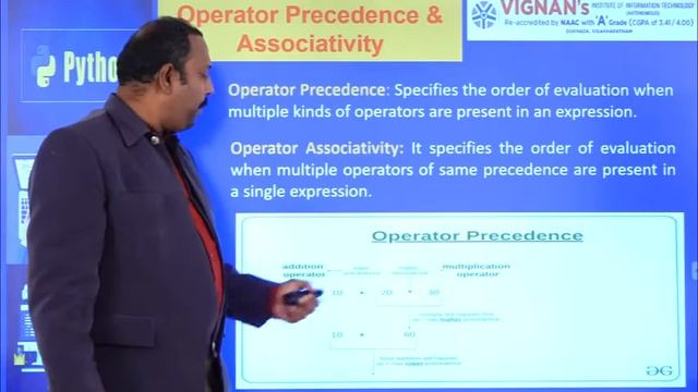 Python || Expressions and Order of Evaluation of Expressions смотреть онлайн