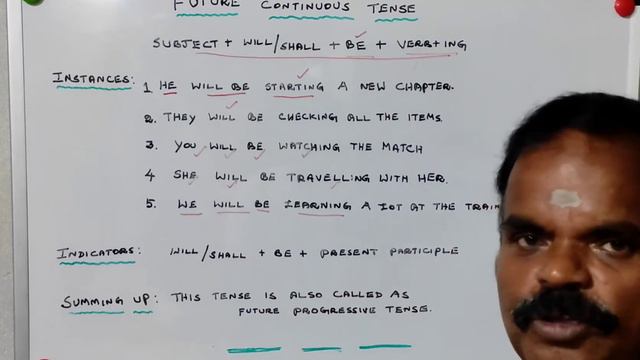 Future Continuous Tense With Exercise | TENSES | Notes In Description | Basic Grammar | #master смотреть онлайн