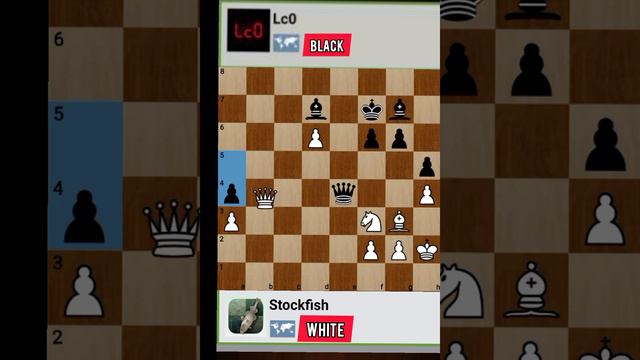 Stockfish destroy Leela chess zero смотреть онлайн