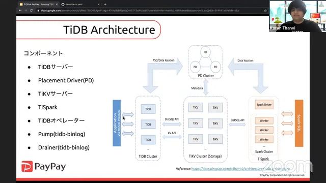 Kubernetes Meetup Tokyo #33 смотреть онлайн