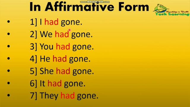 24.Past Perfect Tense смотреть онлайн