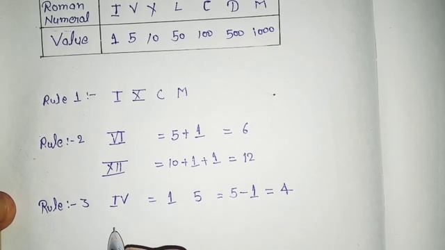 HOW CAN WRITE ROMAN NUMERALS? ESAY TO FIND. смотреть онлайн
