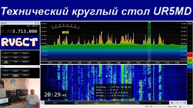 Технический круглый стол, 19 августа 2020 г смотреть онлайн