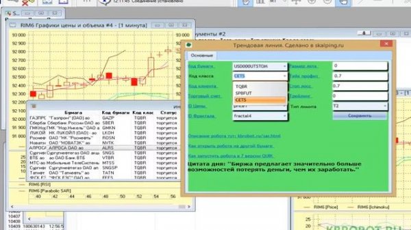 Код класса  в QUIK