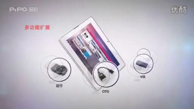 Tablet / Планшет PiPO U1 7" смотреть онлайн