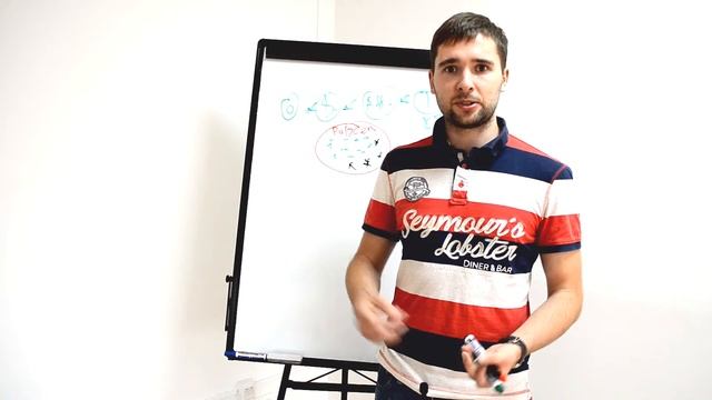 Как привлекать аудиторию в Instagram смотреть онлайн