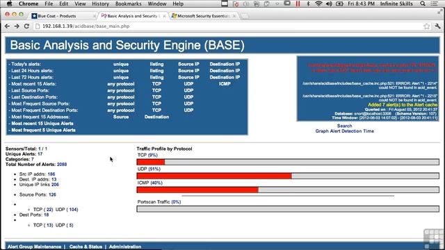 Detection Of Malware смотреть онлайн