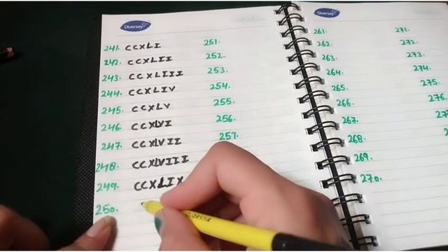 Roman Numerals 201 To 300||Roman Numbers 201 To 300||Roman Ginti 201 To 300|| смотреть онлайн