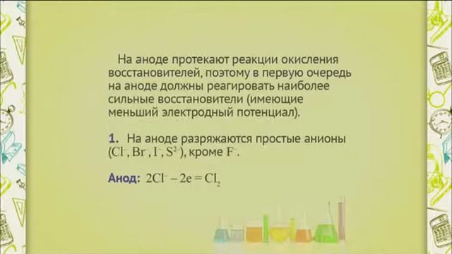 ch0703 Закономерности анодного окисления смотреть онлайн