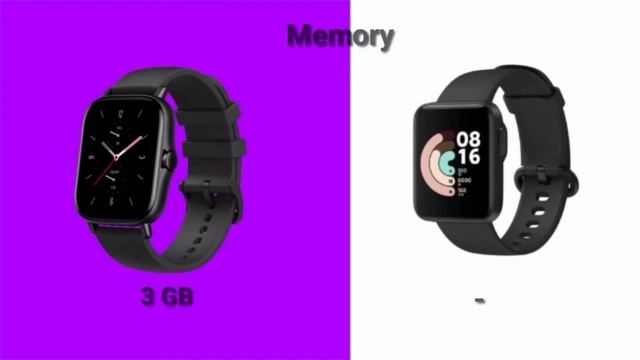 Amazfit GTS 2 vs Mi Watch lite | Full Review and Specs | смотреть онлайн