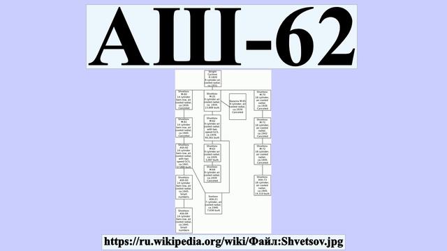 АШ-62 смотреть онлайн