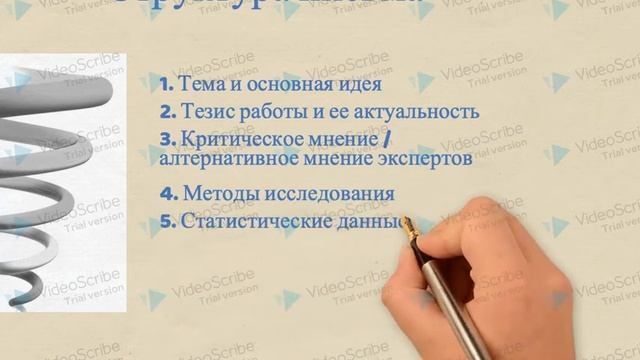 Академическое письмо, Academic Writing