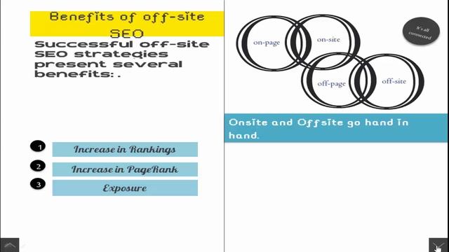 What do mean by Page Rank Essential SEO Training For Online Marketing смотреть онлайн