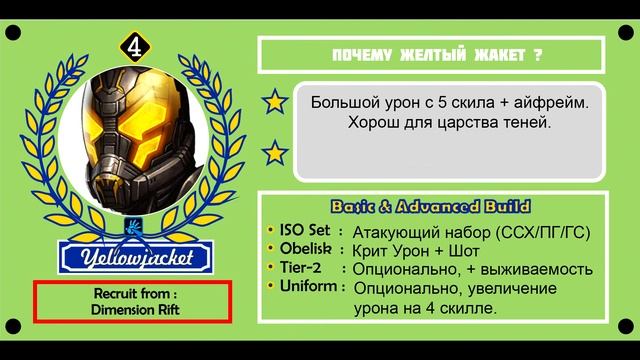 Marvel Future Fight | Гайд для новичка и не только смотреть онлайн