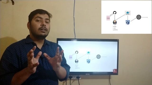 Learn DevOps at Home | Git, Jenkins, Docker, Kubernetes, VM etc. смотреть онлайн