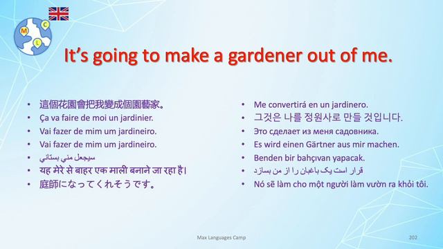 Learn English Conversations - 10. Spare Time and Activities смотреть онлайн