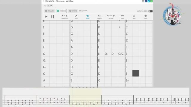 Dinosaurs Will Die Guitar TAB and Chords смотреть онлайн