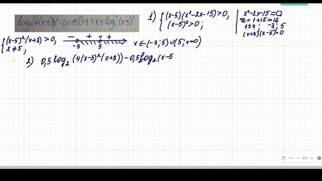ЕГЭ 2023 Неравенство смотреть онлайн
