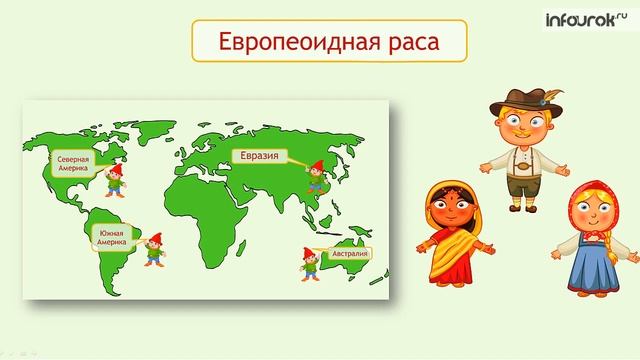 Мы семья народов России смотреть онлайн